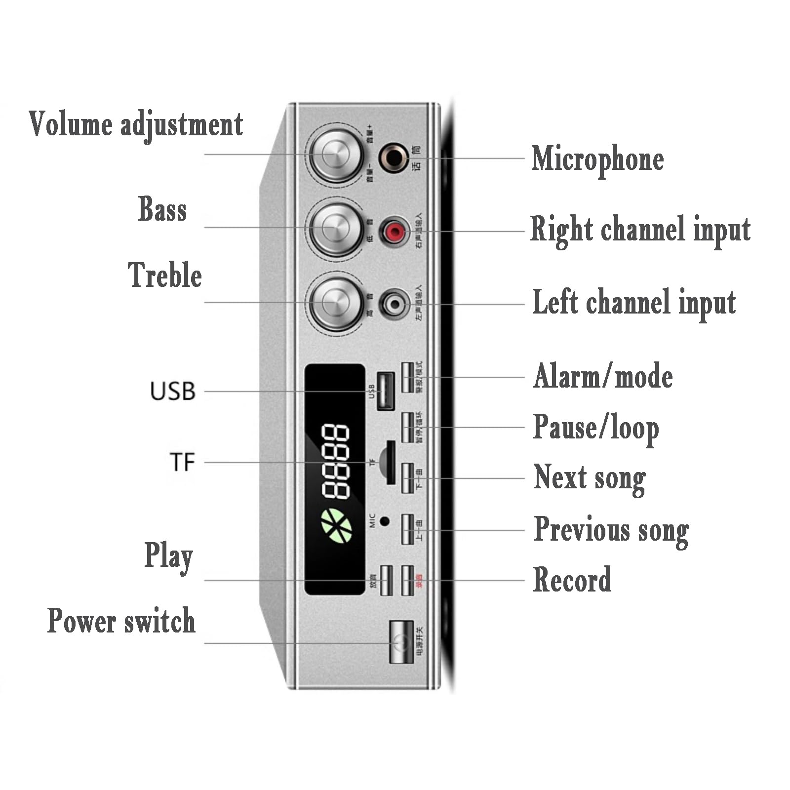 Mégaphone De Voiture, Haut-parleur Publicitaire Extérieur Sur Toit 1200 W Avec Amplificateur Bluetooth Et Mégaphone, 8 Tweeters + 4 Woofers, Prend En Charge L'enregistrement/lecture De Carte USB/TF