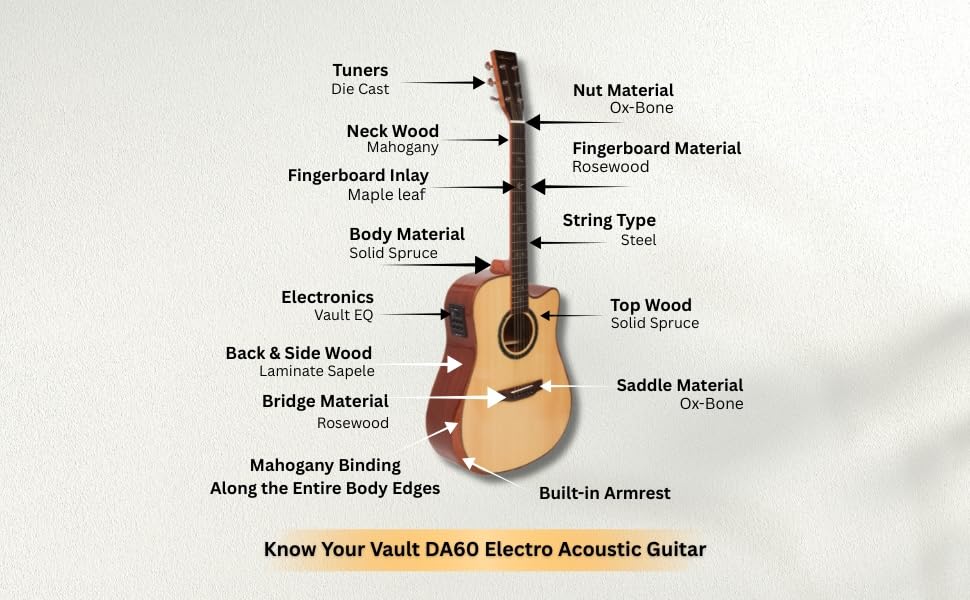 Image of Vault DA60CE 41-Inch Solid Spruce Top Electro-Acoustic Guitar with Dual EQ Pickup and Armrest - Natural
