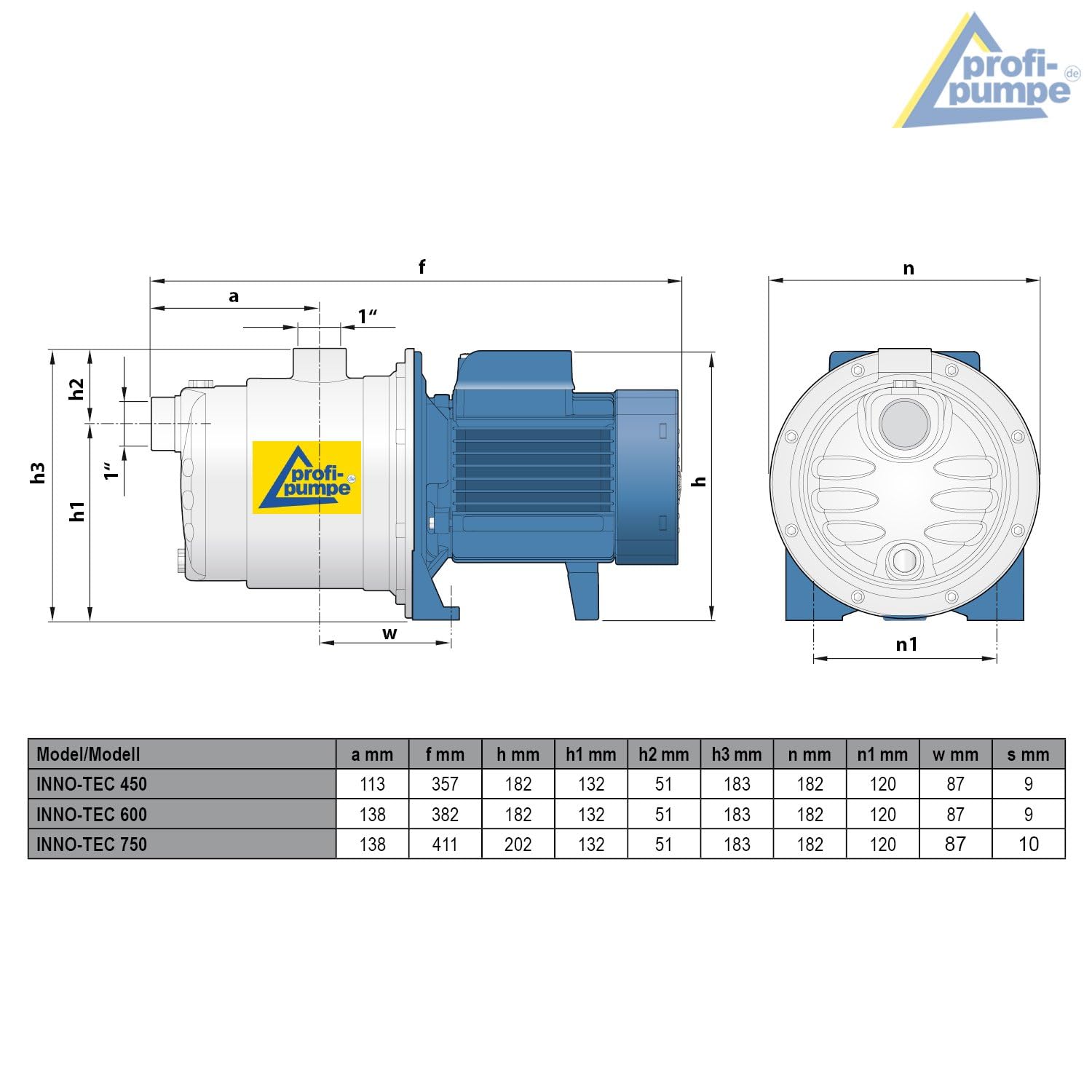 Hauswasserwerk Hauswasserautomat Inno-Tec 450 Selbstansaugende Kreiselpumpe 4-stufige leise Gartenpumpe f. klares Regenwasser Regenzisterne Wassertank Pumpensteuerung (7-KP02112S)