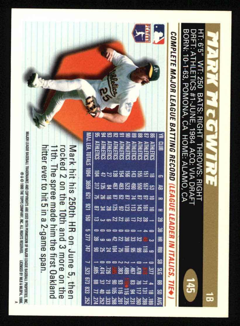 Amazon.com: 1996 Topps #145 Mark McGwire Oakland Athletics