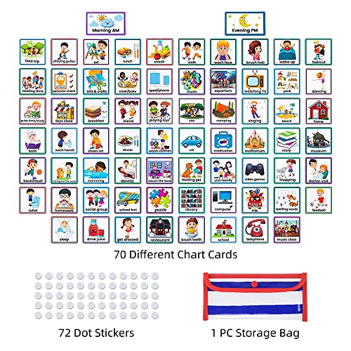 SYOSI Visual Schedule Chart for Kids with Autism Learning Daily Schedule Pocket Chart with 70 Visual Routine Schedule Cards, for Home Chores School