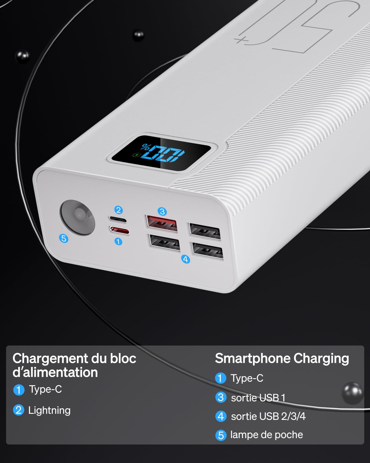 Power Bank 50000mAh:22,5W Batteria esterna a ricarica rapida con grande capacità e 5 uscite e 3 ingressi lettore MP3 3PM-bianco