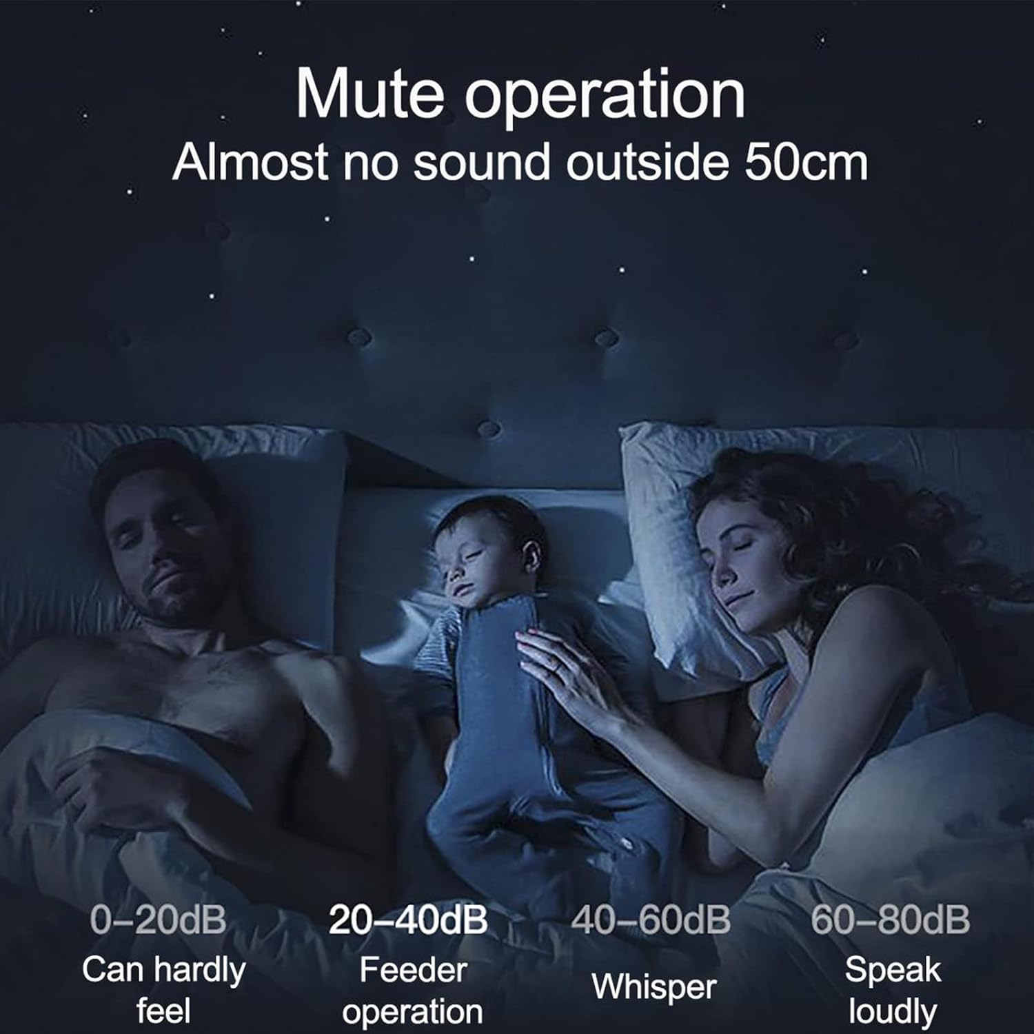 Automatic Fish Feeder for Aquariums Fish Tank, Auto Fish Food Dispenser USB Rechargeable with Feeding Time Display, Moisture Proof Electric Fish Feeder for Weekend & Holiday