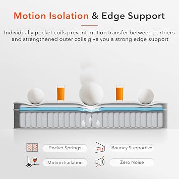 Super King Mattress 6FT, Sweetnight 10 Inch Memory Foam Sprung Mattress King- Individually Wrapped Pocket Springs Hybrid Mattress with Gel Memory Foam for Motion Isolation & Cooler Sleep(180x200x25cm)