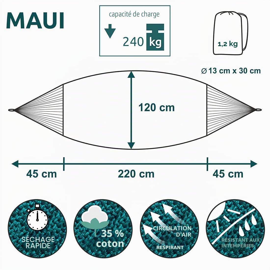 yourGEAR Bali XL Hamac avec coussin, 240 kg, certifié TÜV, 240 x 120 cm, émeraude ou aqua, hamac à barres en coton, avec kit de fixation