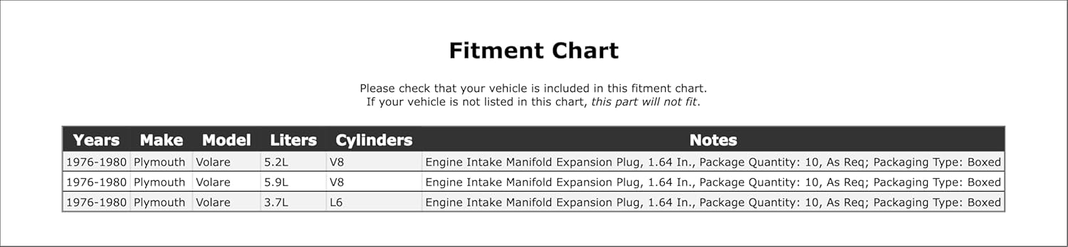 Engine Intake Manifold Expansion Plug Compatible With Plymouth Volare 1980 1979 1978 1977 1976 P-1499600