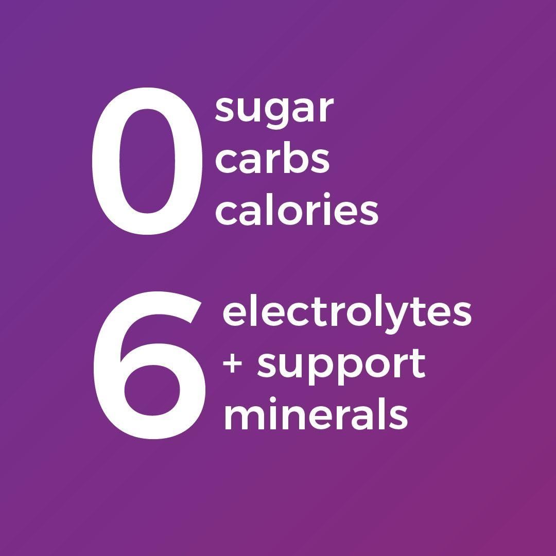 Electrolyte Powder - Balanced, Hydrating Electrolyte Replacement - Grape - 20 Count Packets (Pack of 2)