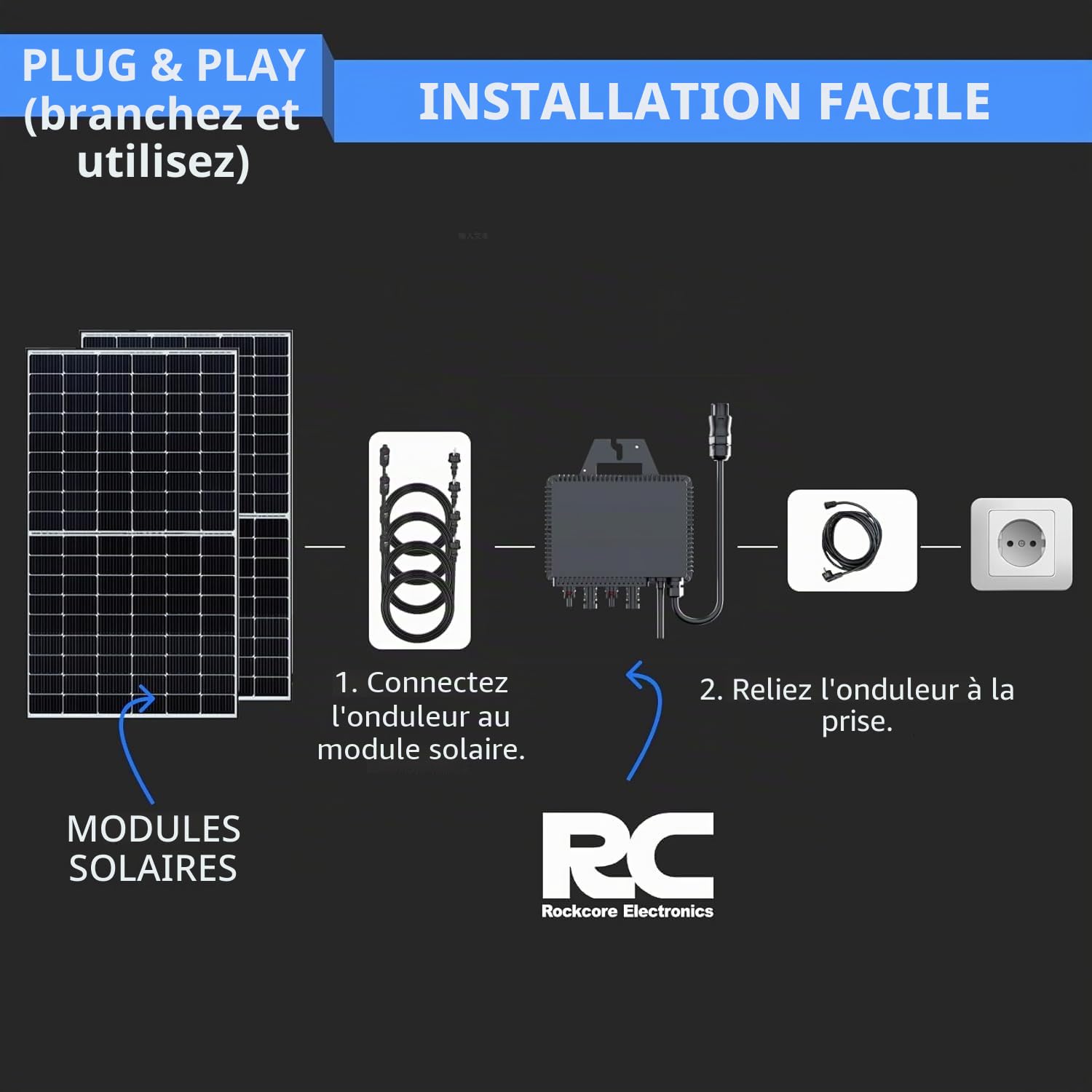 RC Micro Onduleur 800W, 26-60V DC Entrée, Onduleur Solaire MPPT Micro Alimentation Convertisseur avec Surveillance WiFi pour Téléphones Portables, Noir (§12 Abs. 3:0% (sans câble))