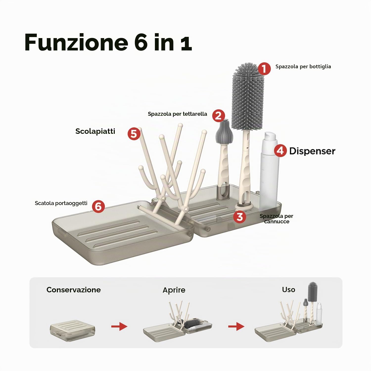 YOTIME Set Spazzole Biberon Viaggio con Scola Biberon Pieghevole, Apertura Automatica & Fessure di Asciugatura Verticale, 3 Spazzole + Dispenser, Essentials per Genitori in Viaggio, Caffè Chiaro