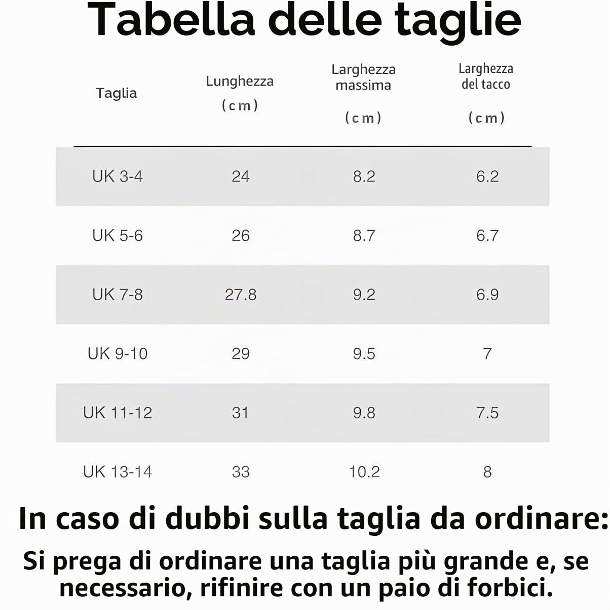 Enertor Solette da corsa Ultimate con tecnologia PX1 ammortizzante. Sollievo per: fascite plantare, periostite, tendinite di Achille, dolore al ginocchio e al tallone del corridore