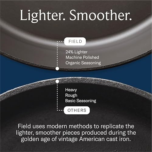 Miniatura 4 de Field Company Juego de iniciación sartén de hierro fundido n. 8 (10.25 pulgadas, 4.5 libras) con kit de limpieza de hierro fundido, más suave,