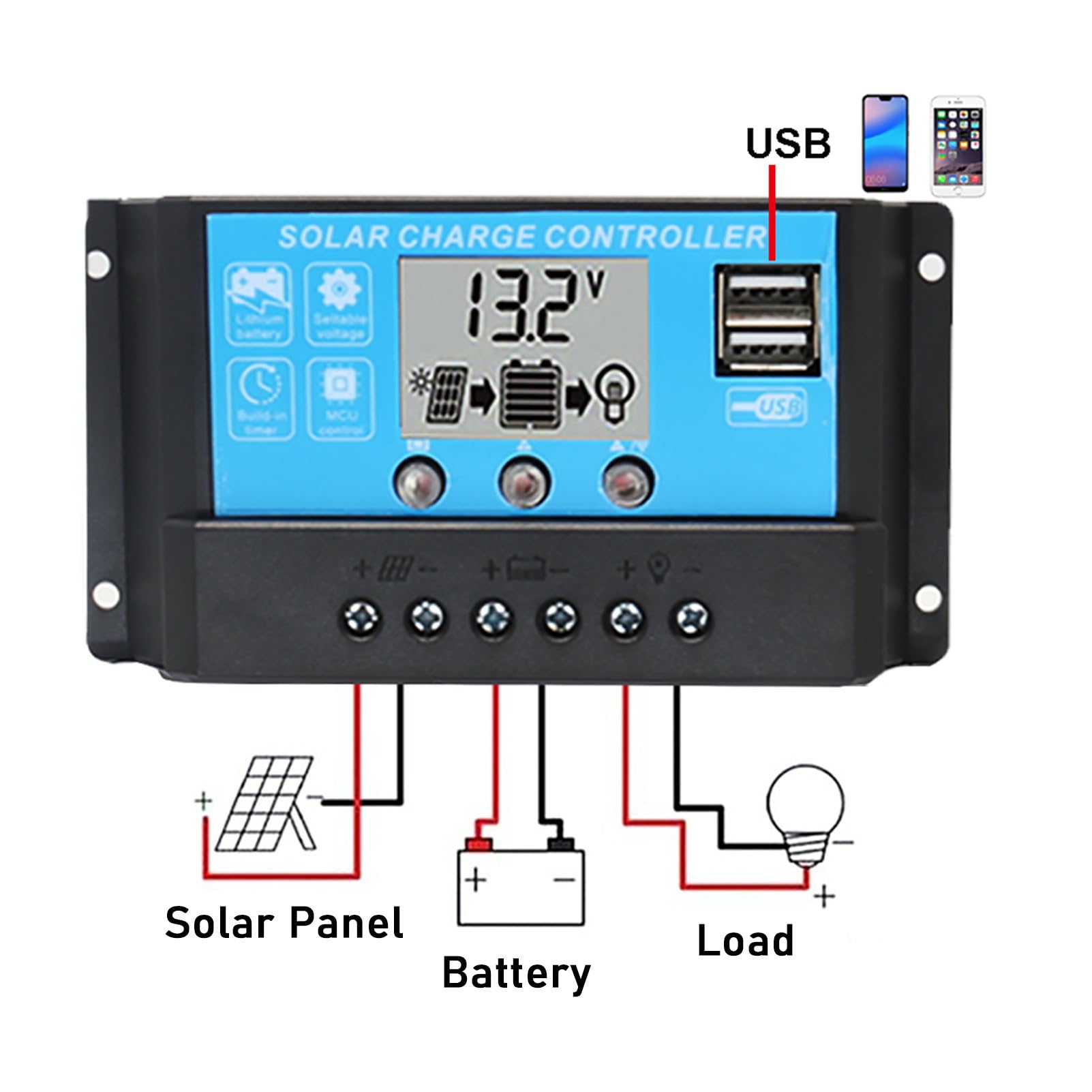 Kit Pannello Solare, Pannello Solare da 800 Watt 4 Pezzi Kit Pannello Solare Flessibile da 200 Watt Pannello Solare per Uso Domestico con 2 Controller (40A) Modulo Fotovoltaico per