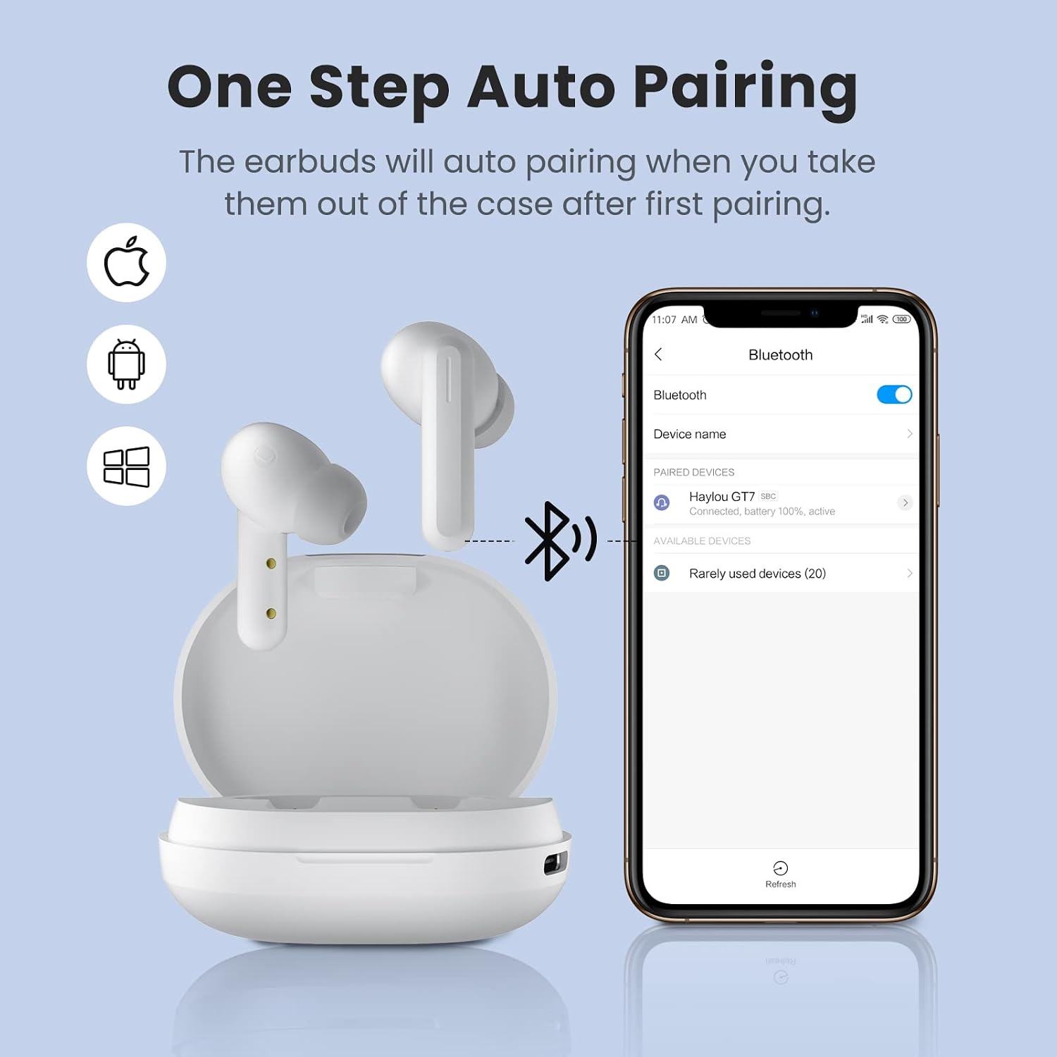 HAYLOU Wireless Earbuds, GT7 Bluetooth Earbuds Bluetooth 5.2 HD Stereo Sound, AI Clear Call Noise Cancellation,USB-C,24H Playtime,Touch (Snowy White)