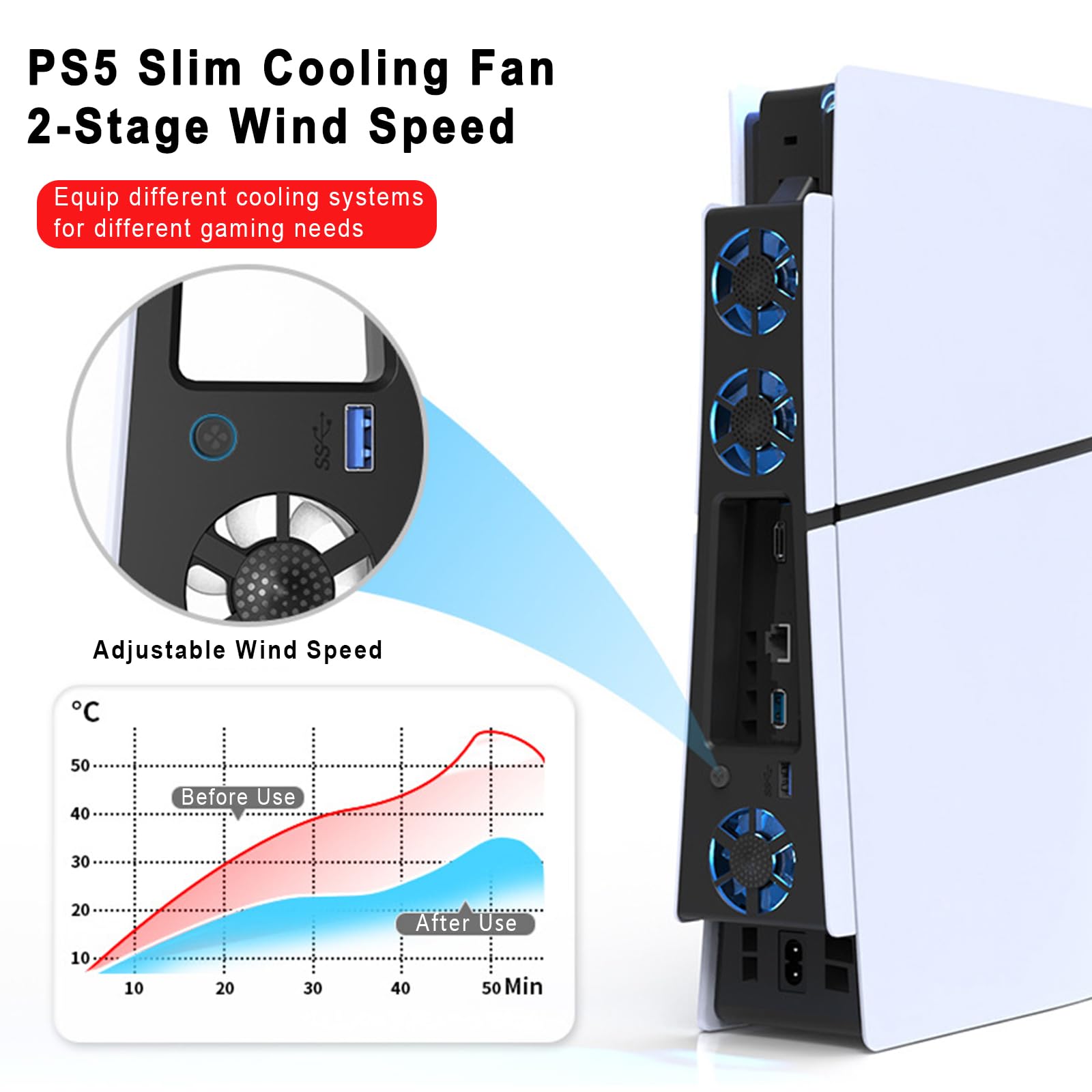 Wentylator do PS5 Slim, chłodzenie 2-stopniowe, LED, USB 3.0, kompatybilny z PS5 Slim Digital & Disc Edition
