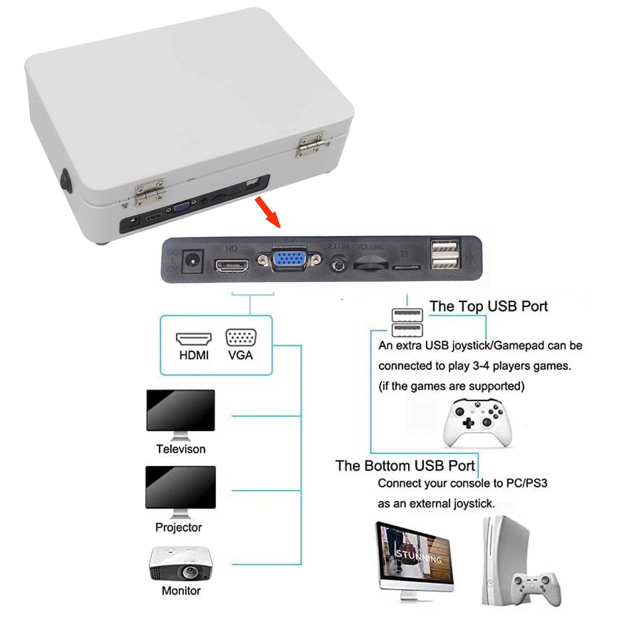 9800 en 1 Consola portátil de Juegos de Arcade de 10.1 Pulgadas, Pantalla HD de 25.7 cm, Doble Jugador, DX, máquina de Videojuegos Retro, búsqueda/Oculta/Pausa Juegos