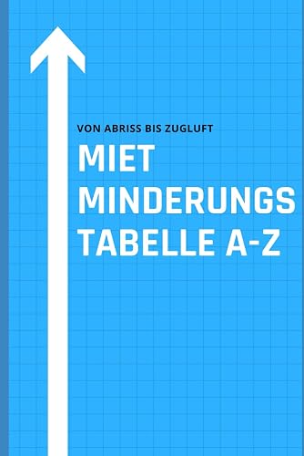 Mietminderungstabelle A-Z (2024): Ein Überblick über diverse Rechtsprechungen rund um das Thema Mietminderung – von A wie Abrissarbeiten bis Z wie Zugluft