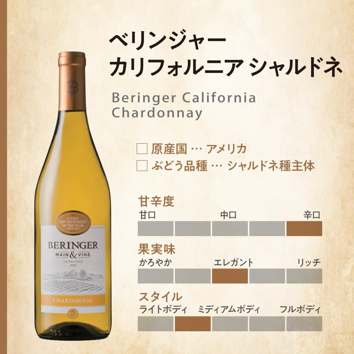 ギフトセット[ アメリカ 750ml×2本][ギフトBox入り] 【アルモロ】