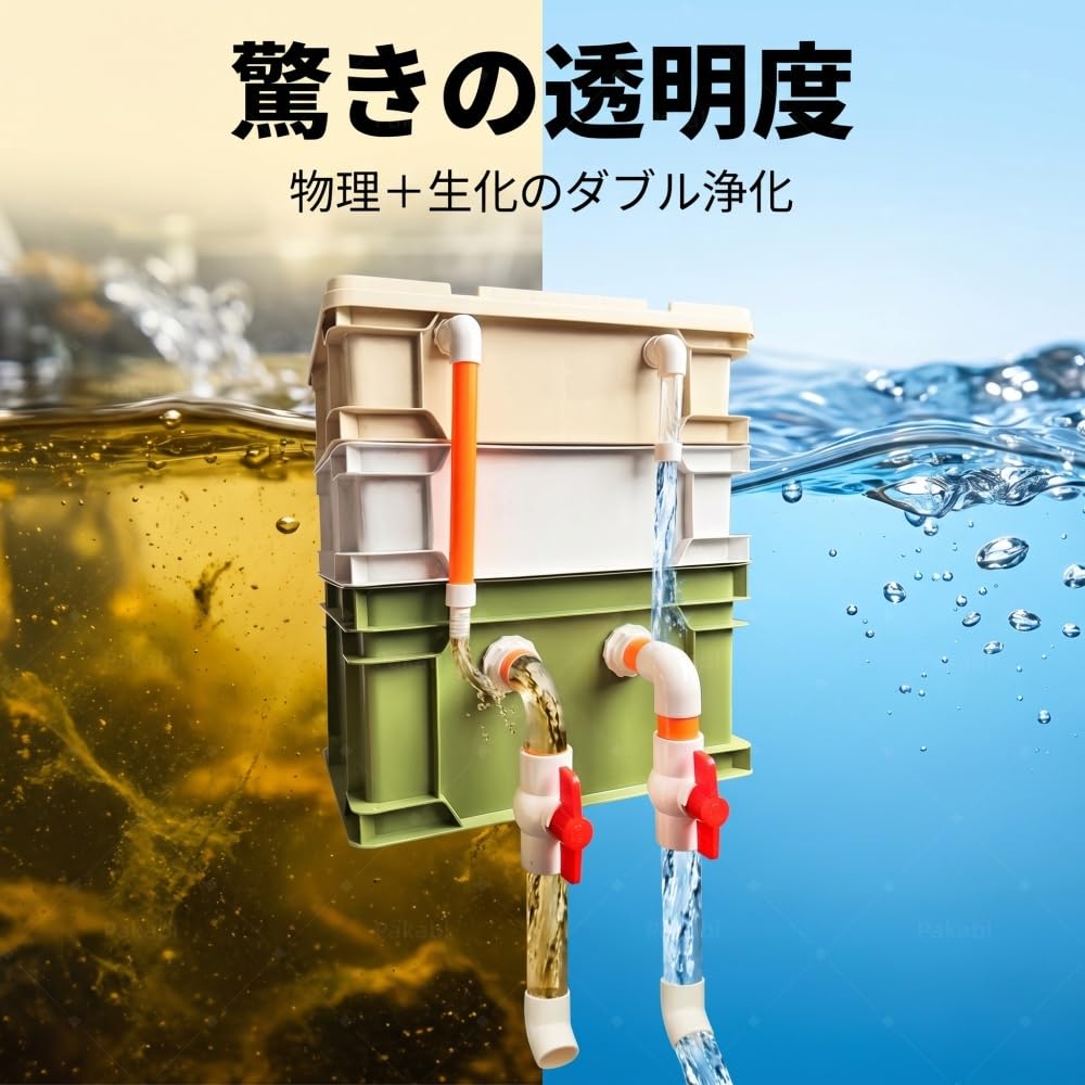 Amazon | Pakabi濾過装置 、上部フィルター 水槽、フィルター 3層 循環