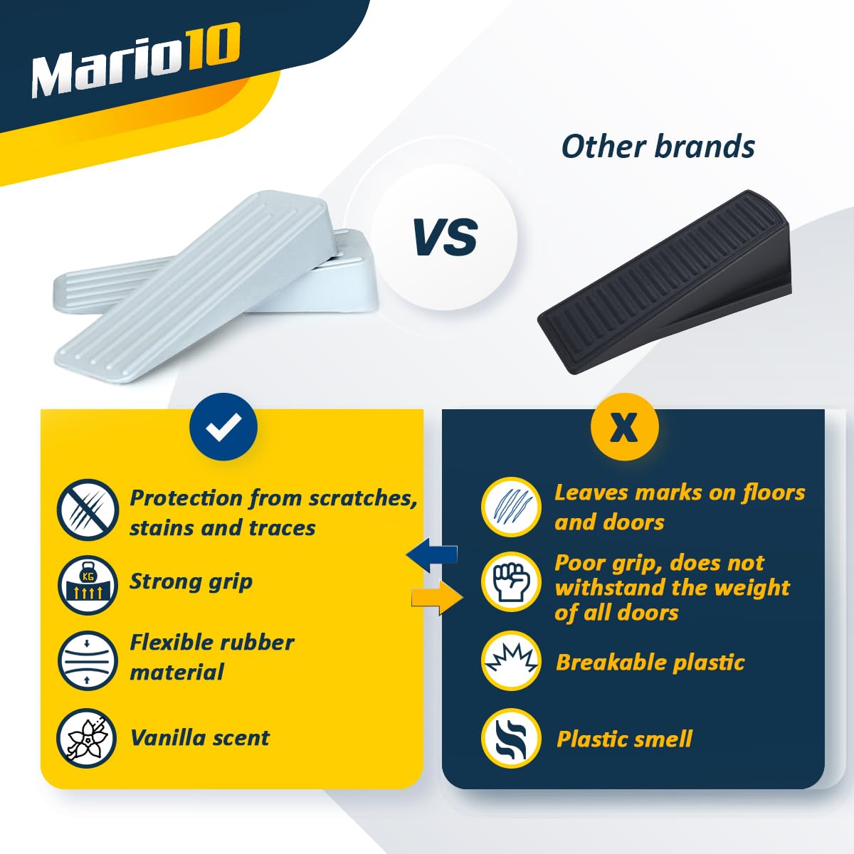 Mario10 Door Wedge Rubber Door Stops Indoor Outdoor Anti Skid Door Stoppers for Floor Multi-Surface Heavy Duty Door Holders to Stay Open - Image 2