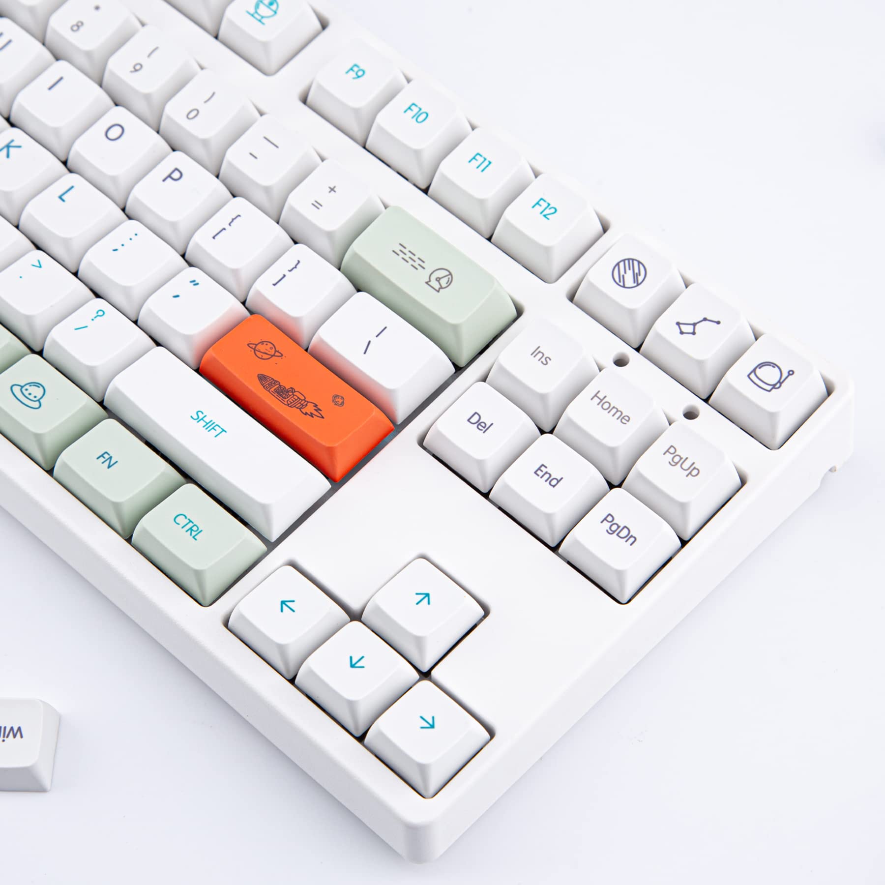PBT keycap MDA Profile 125 Keys Dye Sublimation ANSI Layout Keycap for Mechanical Keyboard Gateron Kailh Cherry MX Switches (Planet)