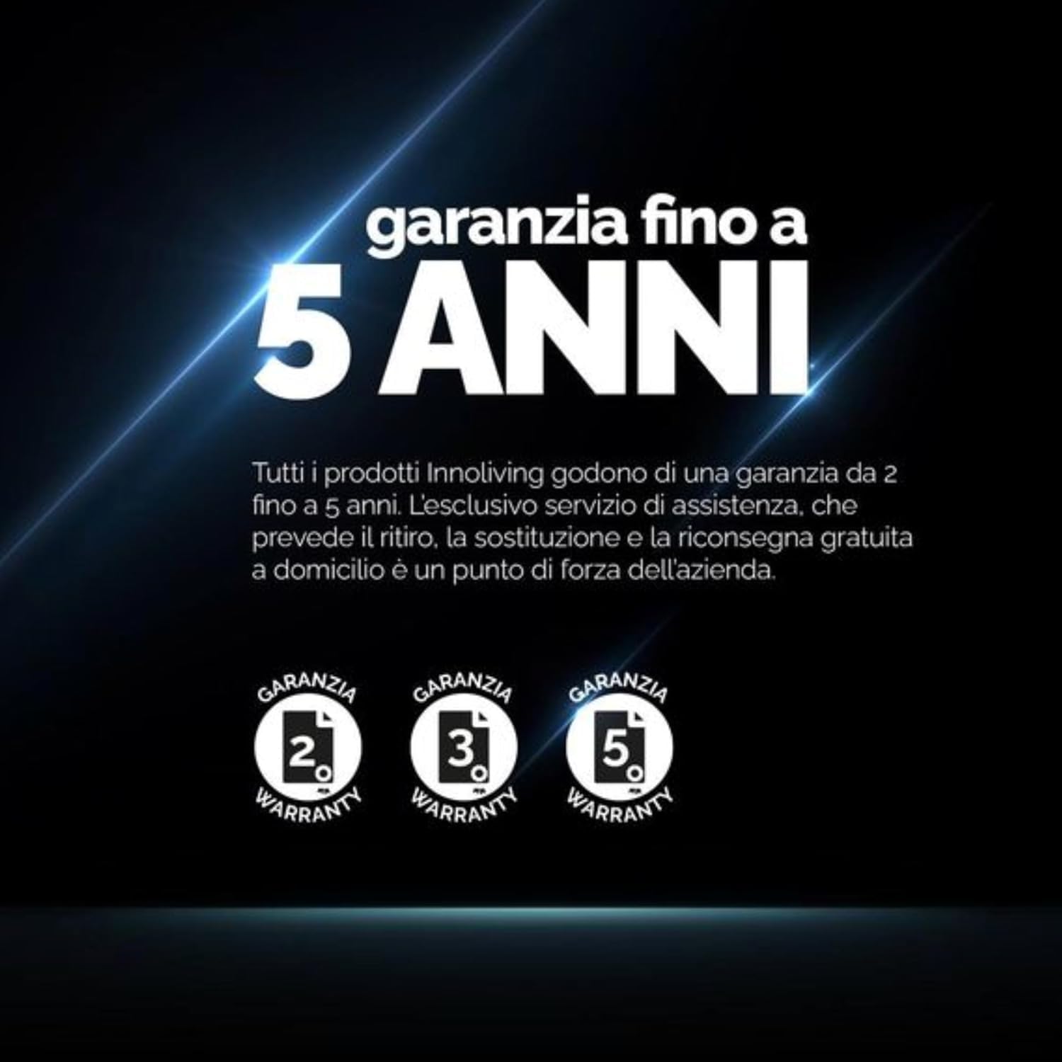 Innoliving ventilatore da tavolo (NERO 45Cm)