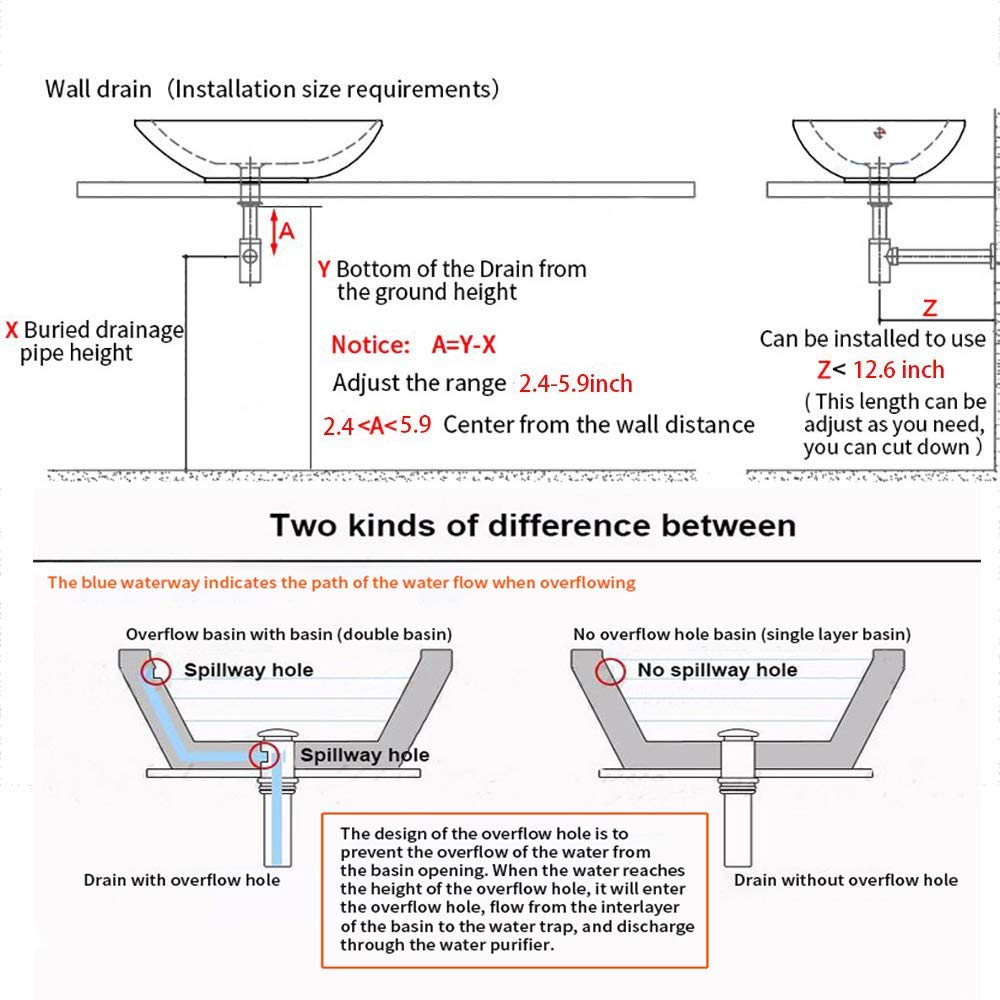 GORDEE Bathroom Sink Stopper PTrap Complete Set Adjustable Bottle Trap