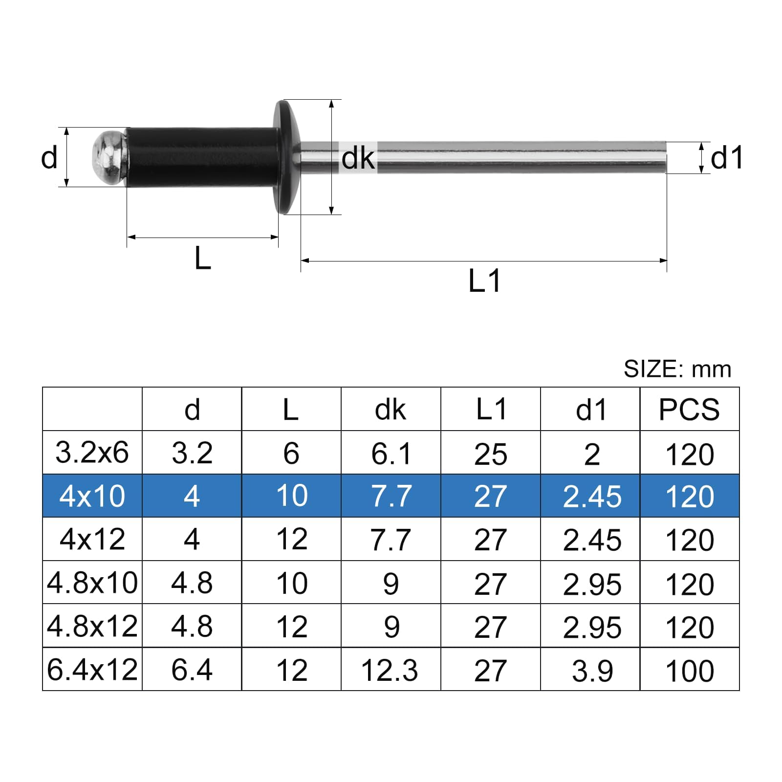 TXXATX 4x10 mm Aluminium Blind Rivets 120 Pieces Black Dome Head Pop Rivets Open End Rivet for Metal Wood Plastic Furniture Car Marine Verbindung und Befestigung - Image 2