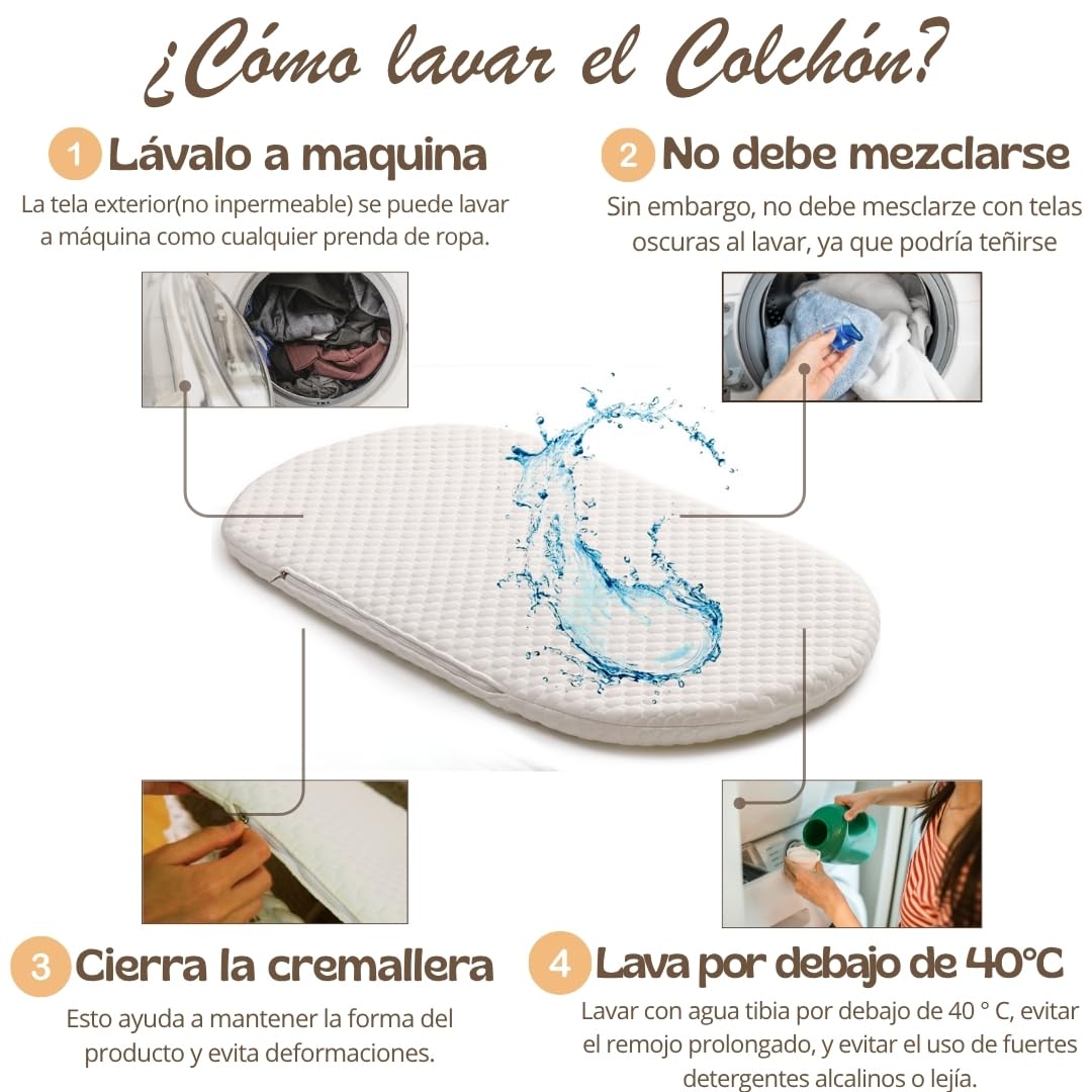 SEBRAM Cesta Cambiador Bebé + Colchón cambiador Impermeable limpieza rápida suave y acolchado - Cambiador de pañales Portátil y Plegable con Bolsa de Viaje | Diseño Elegante Boho (Beige)