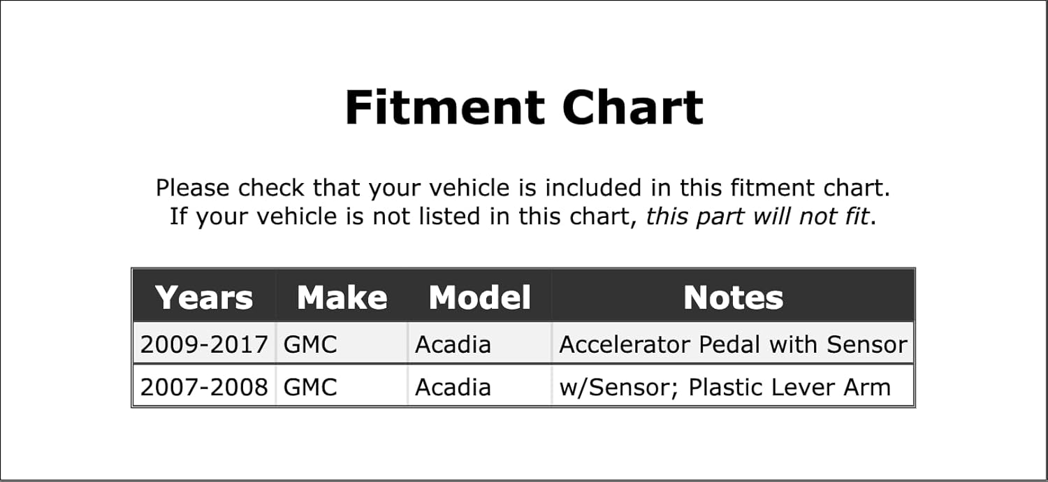 Accelerator Pedal Compatible With GMC Acadia 2017 2016 2015 2014 2013 2012 2011 2010 2009 2008 2007 P-3113594