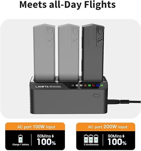 Miniatura 2 de Mavic Serie 3 Cargador inteligente de batería DJI de 200 W, concentrador de carga USB rápida paralelo de tres canales para DJI RC Pro PlusRC