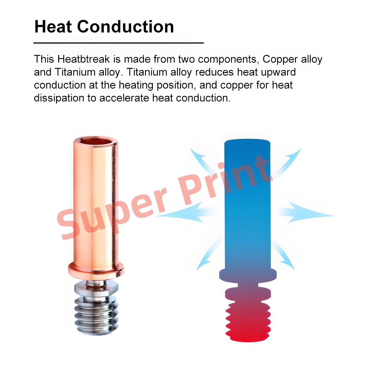 Super Print Upgrade I3 Mega All Metal Hotend Kit,Plated Copper Heater Block,Nozzle 0.4mm,Bi-Metal Heatbreak for I3 Mega,Mega X,Mega S,Mega Pro,Chiron,V5 Print Head Hotend.