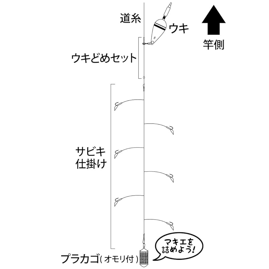 メル40153さん専用　木炭と乾燥わらびセット バーベキュー用の炭や火鉢用炭・木炭ならPapyruSmart(パピルス