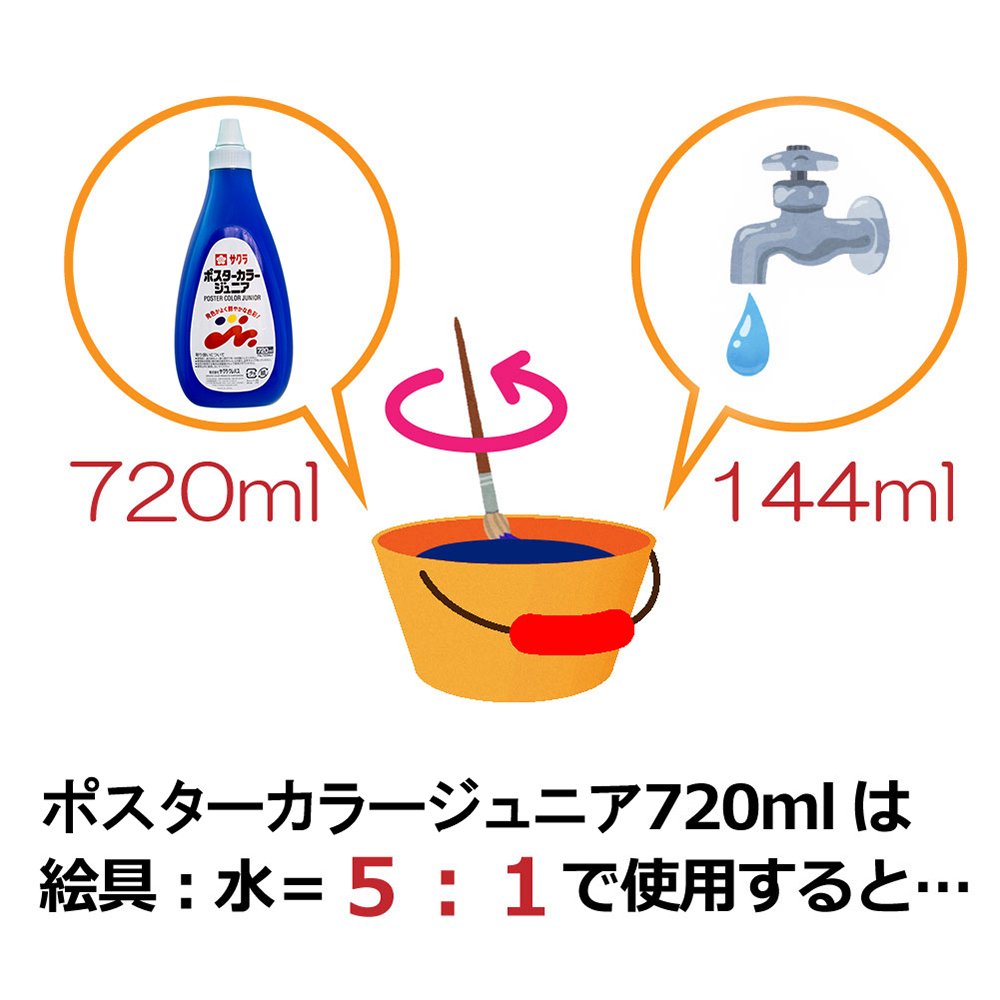 Amazon.com: サクラクレパス Sakura Craypas PWJ720ML#125