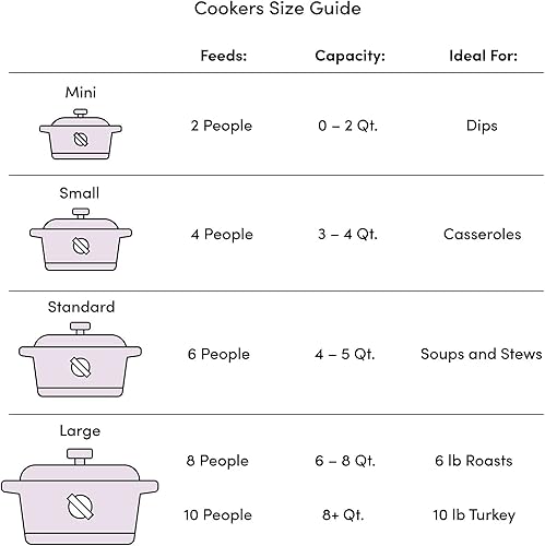 Miniatura 5 de Bene Casa - Olla a presión de microondas de 26 cuartos - Superficie antiadherente y tapa de bloqueo - Cocina hasta 12 tazas de arroz cocido 6 tazas