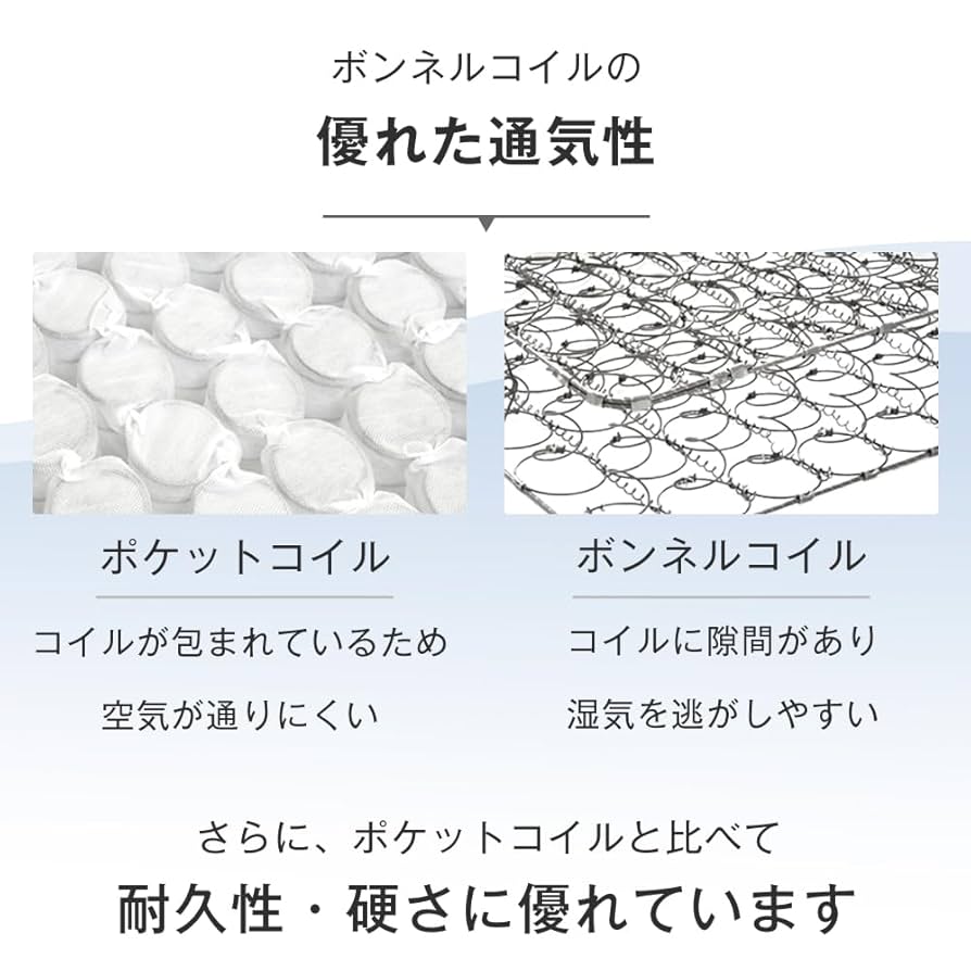 Amazon.co.jp: タンスのゲン マットレス セミシングル ボンネル