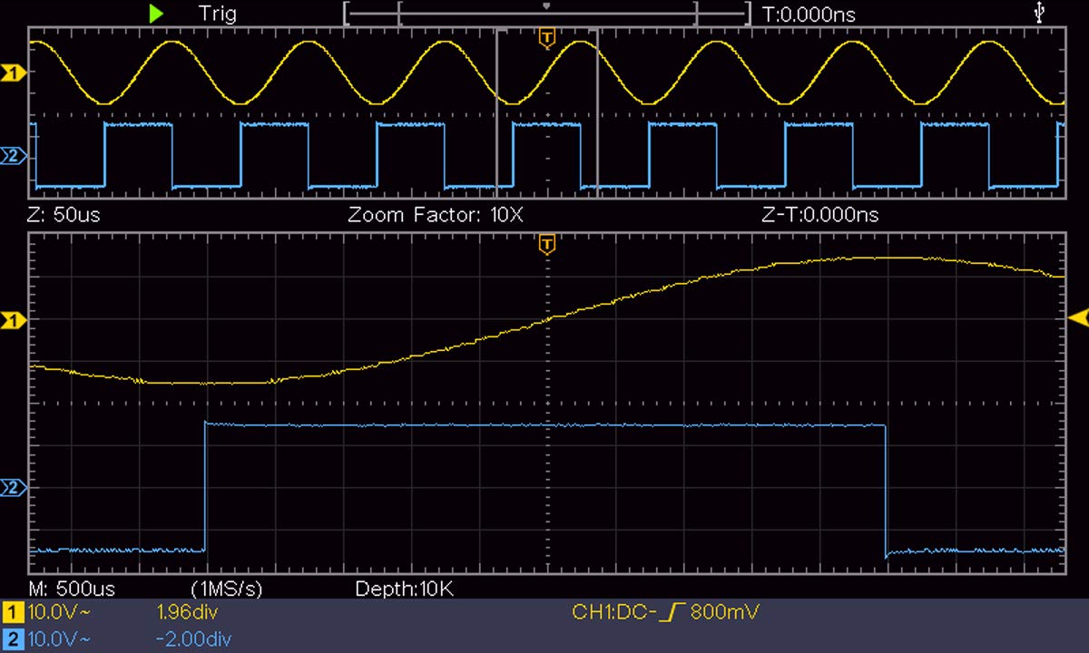 PeakTech P 1335 20 MHz 2-Kanal Digital-Speicher-Oszilloskop mit USB-Schnittstelle, 15 W, 240 V