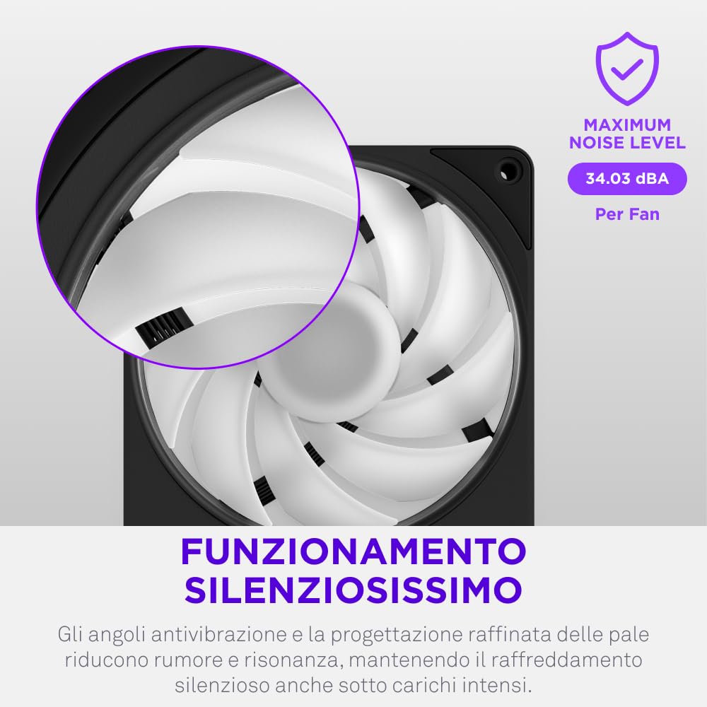 NZXT F420 RGB - Ventola RGB PWM Monoscocca 420mm - Nero | Unità monoscocca 420mm con tre ventole RGB PWM 140mm. RGB vivace e cuscinetti fluidodinamici per raffreddamento silenzioso.