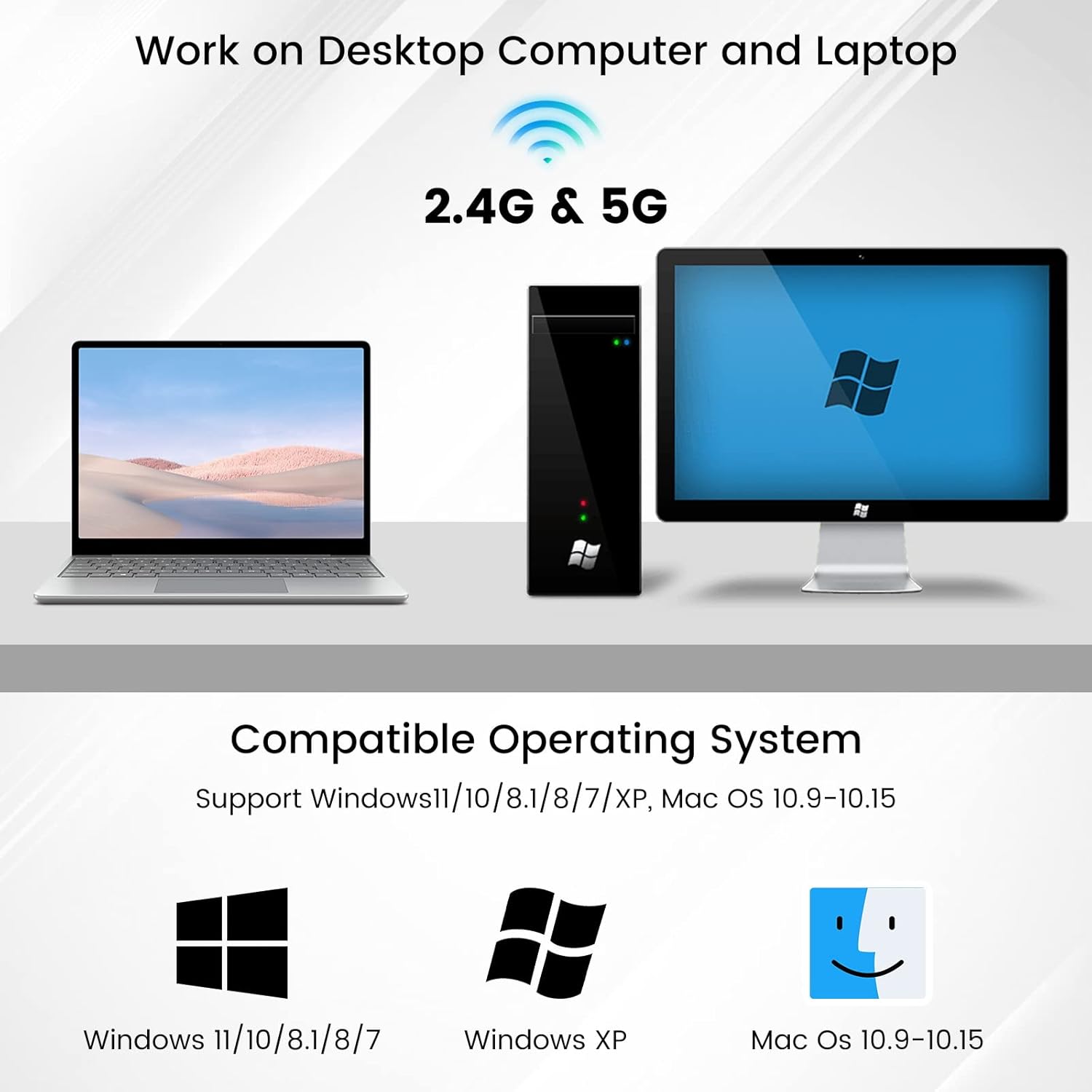 WiFi Adapter for PC – Inamax AC1300 Wireless Network Adapter for Laptop with Dual Band 5GHz High Gain 5dBi Antenna, Supports Windows 11, 10, 8.1, 8, 7, and XP, Mac OS 10.9-10.15