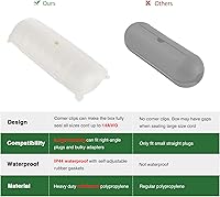 Vista 5 de Flemoon Cubierta de Seguridad para Cable de Extensión para Exteriores con Sello Protector Impermeable, Caja de Conexión Eléctrica Resistente a