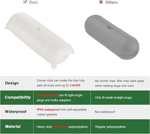 Miniatura 5 de Flemoon Cubierta de seguridad para cable de extensión para exteriores con sello protector impermeable, caja de conexión eléctrica resistente a la