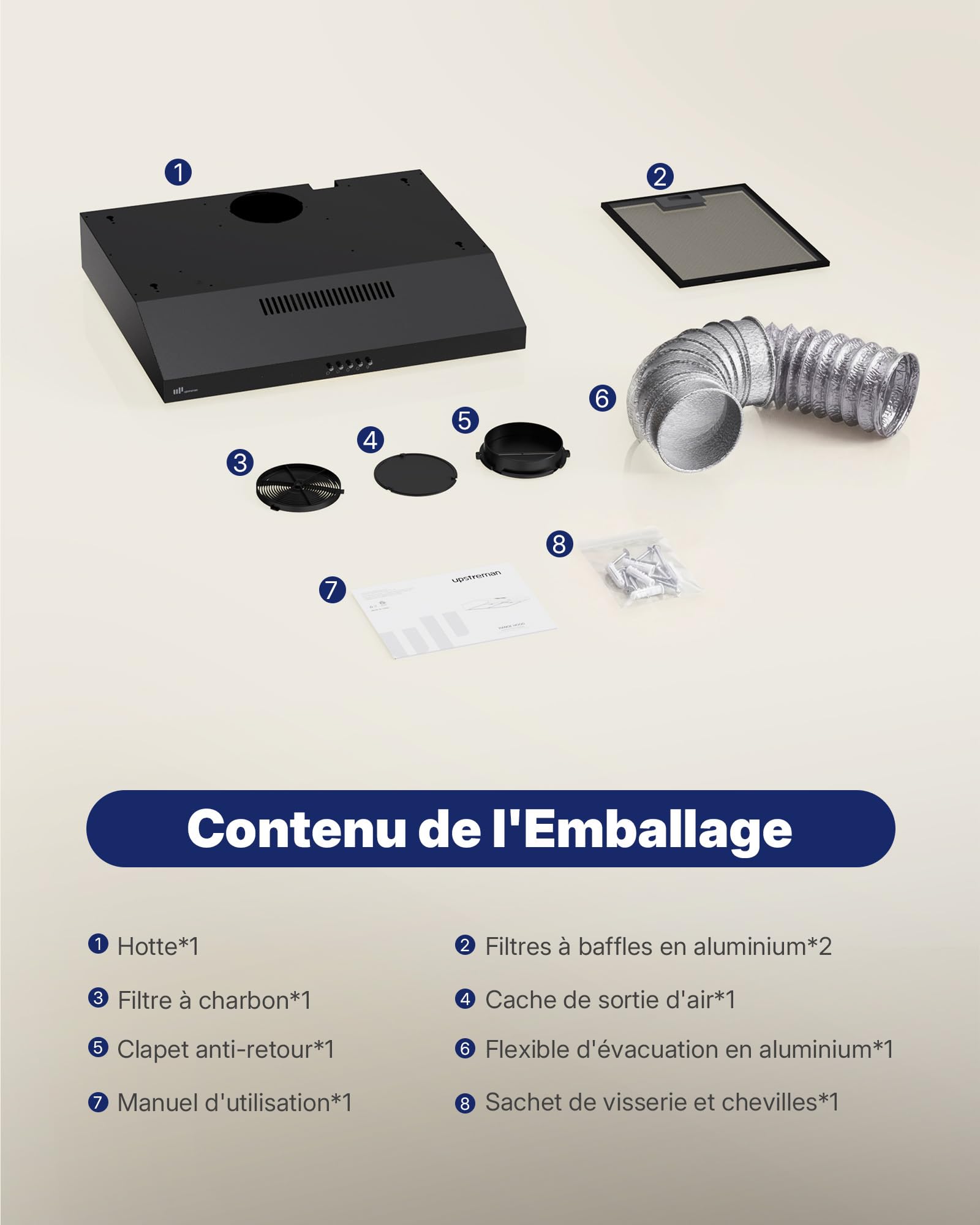 Upstreman Hotte Aspirante 60 cm, Classe A+++, 3 Vitesses (220 m³/h), Évacuation ou Recyclage avec Filtre à Charbon, Silencieuse 61 dB, Éclairage LED 1,5W, Noir, HU60