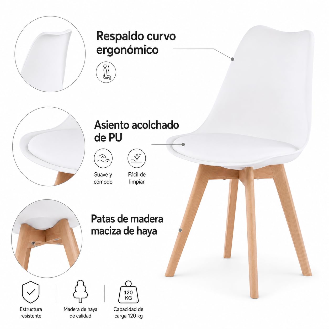 EGGREE Pack de 4 Sillas de Comedor Sillas Cocina Nórdico con Asiento Tapizado y Las piernas de Madera de Haya Maciza, Blanco