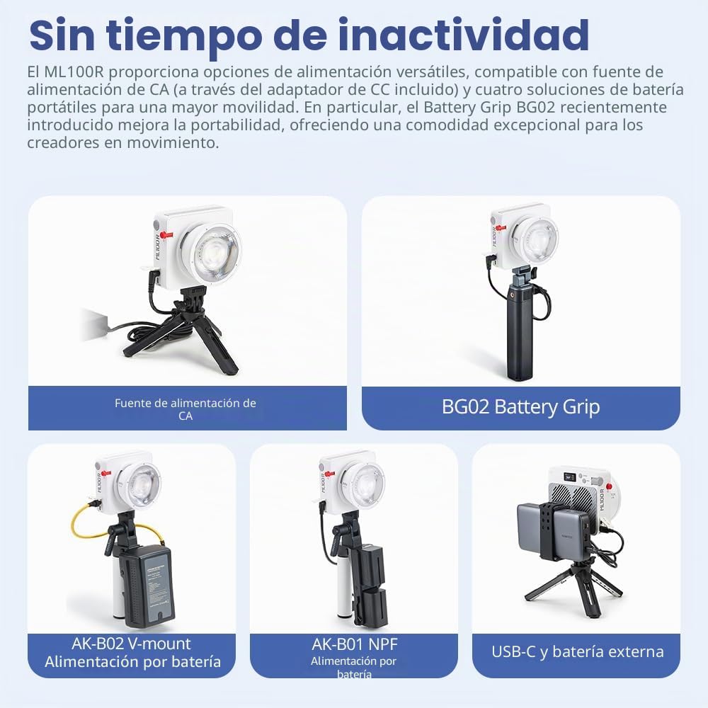 Godox ML100R 110W RGB led luz de vídeo, Kit de iluminación de vídeo RGB 1800K-10000K, Control de Aplicaciones,14 Efectos FX, para transmisión en Vivo/fotografía al Aire Libre(ML100R)