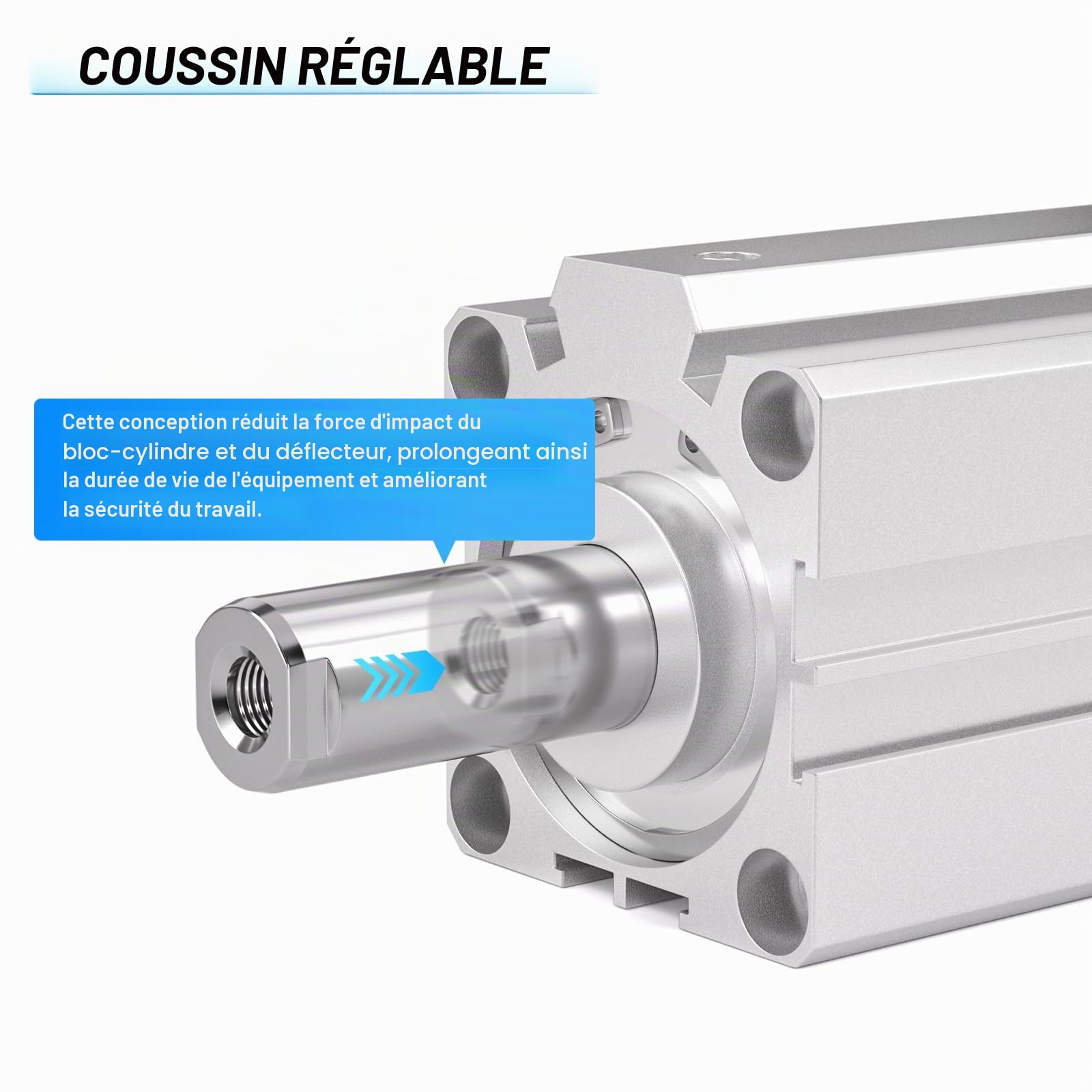 TAILONZ PNEUMATIC Cylindre pneumatique 50 mm d'alésage, 25 mm de course, petit cylindre pneumatique fin, cylindre pneumatique en aluminium SDA50-25