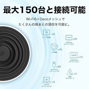 ２台★TP-Link メッシュ Wif6 ルーターAX3600 Deco X68 Amazon.co.jp: TP-Link メッシュ WiFi 6 ルーター Alexa 認定
