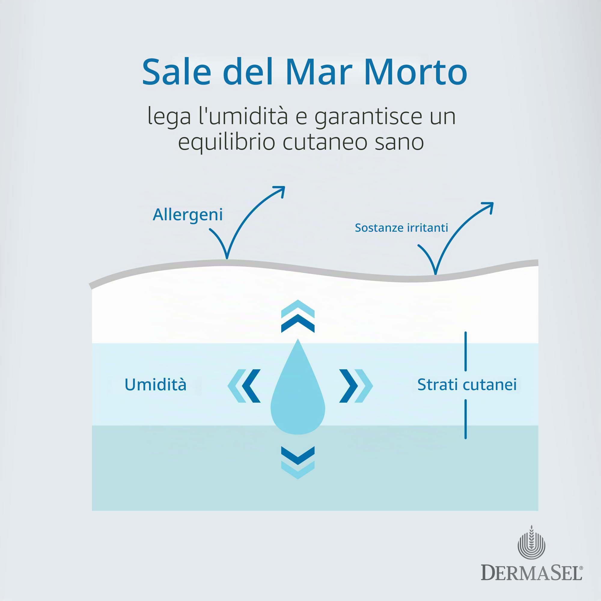 Dermasel Aqua Totes Meer Badesalz Pur, sale da bagno puro del Mar Morto, 5 kg