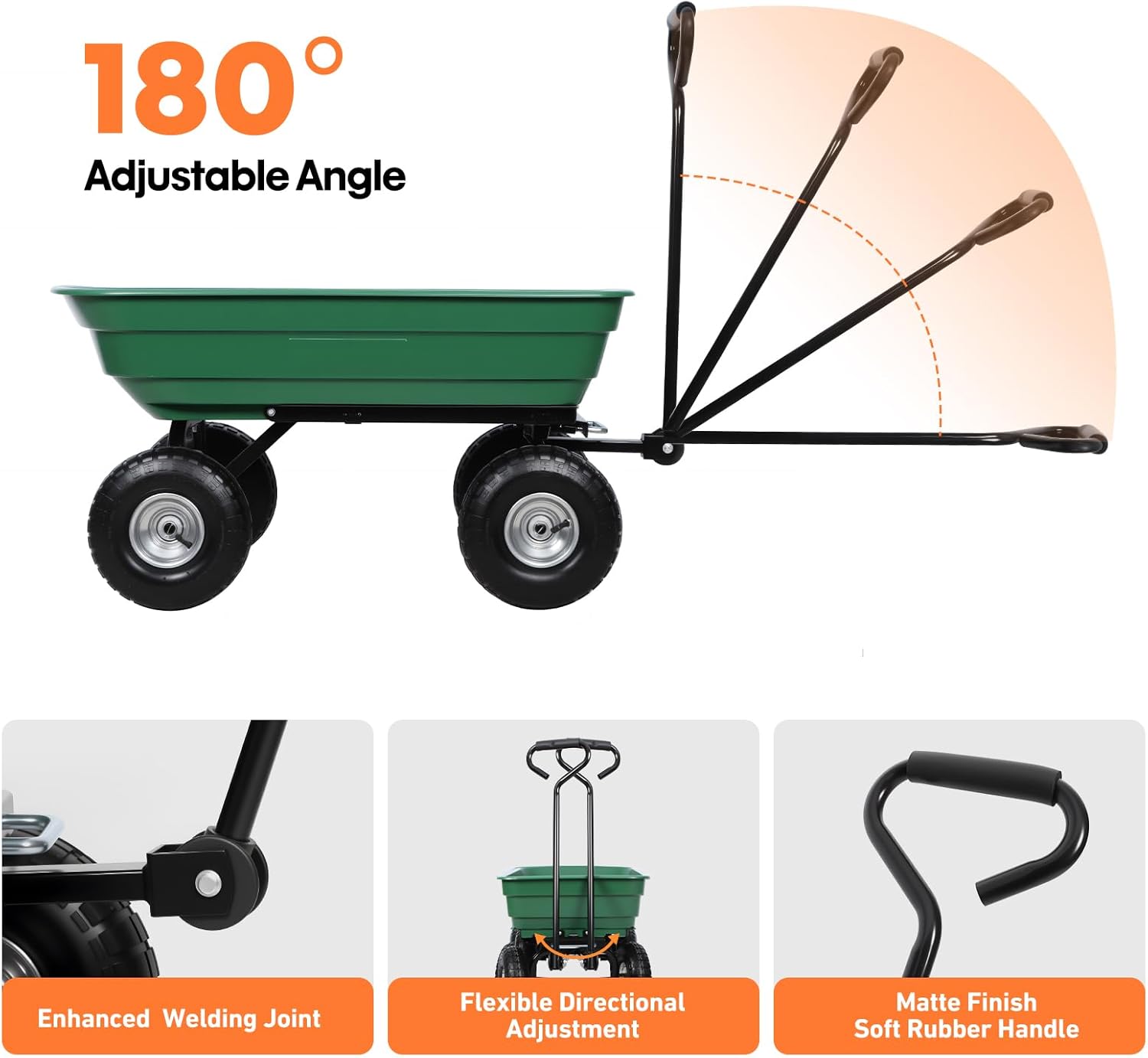 Diagram showing the 180-degree adjustable angle of the cart's handle, along with close-ups of an enhanced welding joint, flexible directional adjustment, and a matte finish soft rubber handle.
