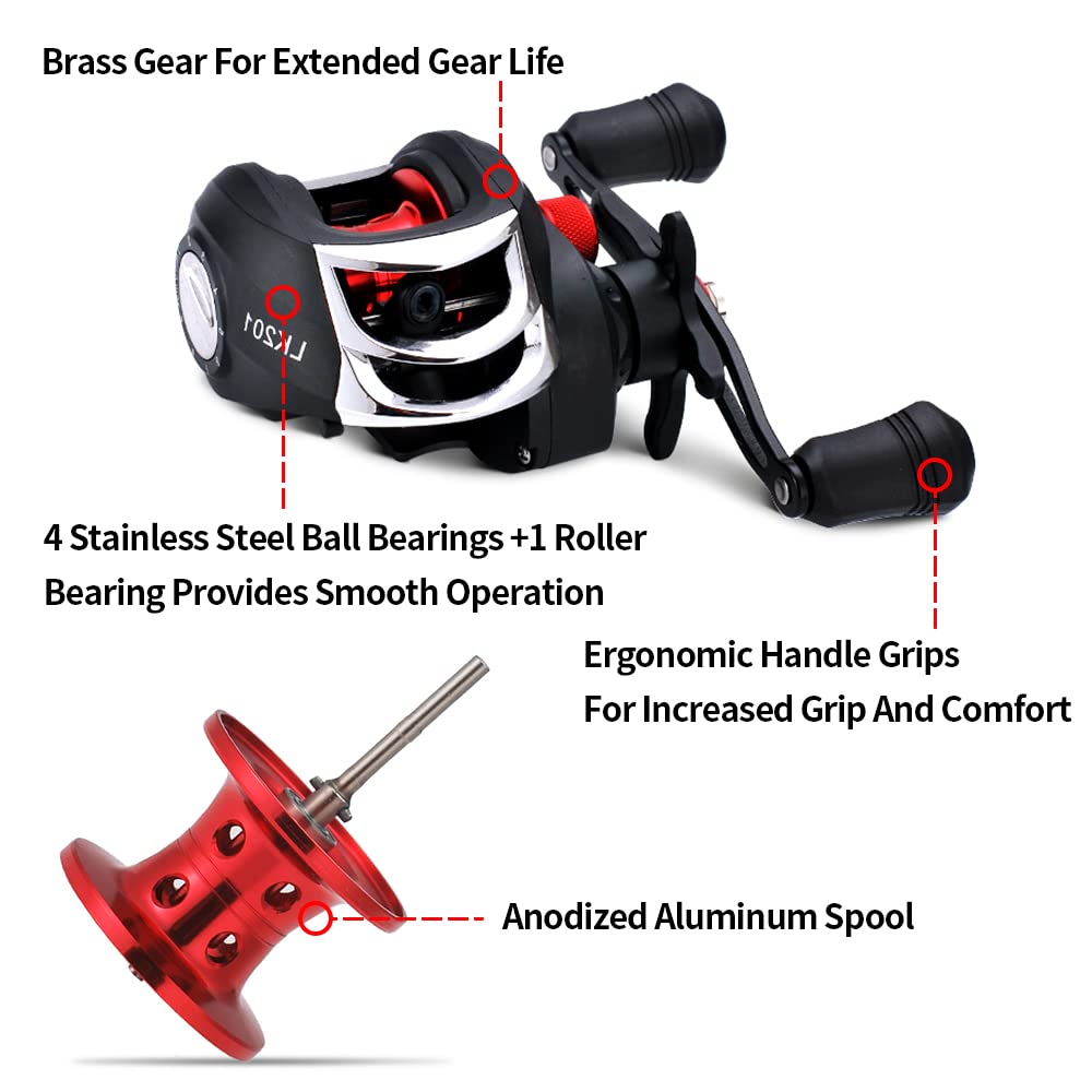 Kilitn Canne à pêche et Moulinet, Baitcasting Combo Baitcast Reel, 1,8 m 2,1 m 2 pièces en Fibre de Verre Durable enveloppée de Fibre de Carbone avec poignée Confortable en EVA