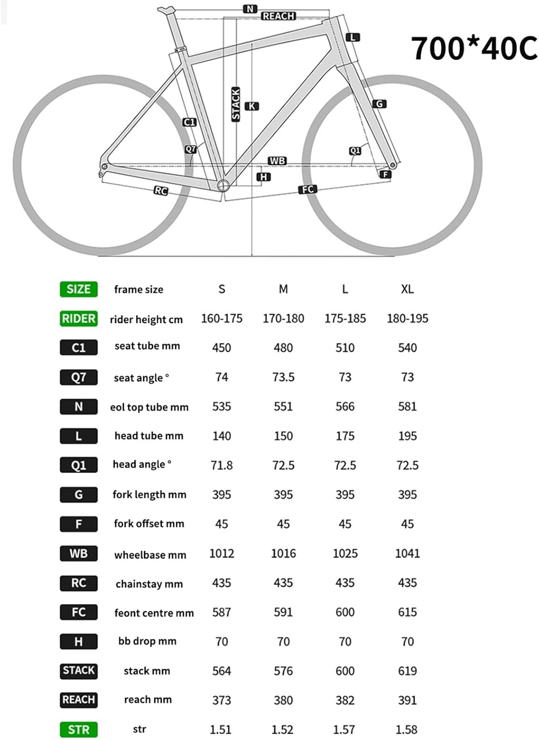 700C Road Bike Frameset Gravel Bike Frame 45cm 48cm 51cm 54cm Aluminum Alloy Disc Brake Frame with Carbon Fibre Fork Thru Axle 100/142mm