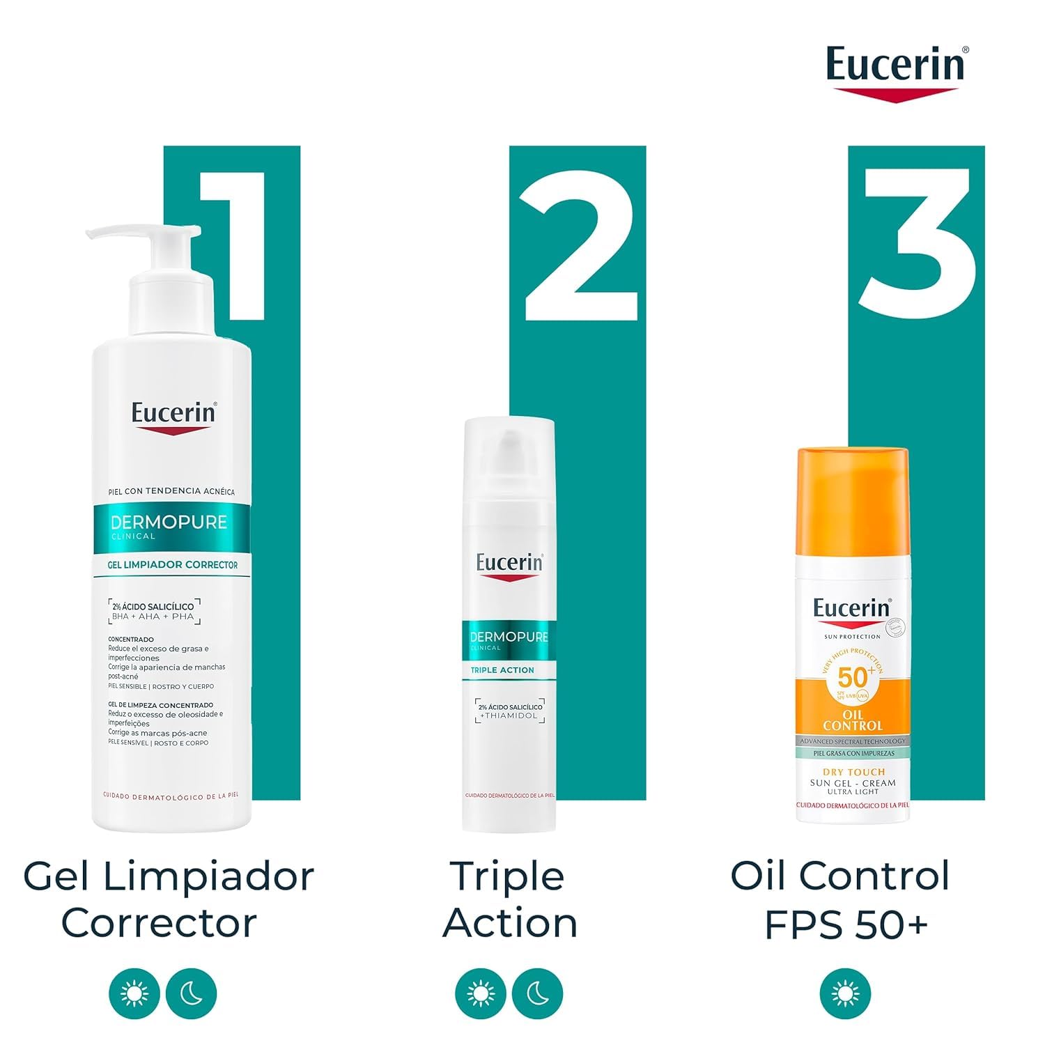 Eucerin DermoPure Clinical Gel Limpiador Corrector (400 ml), limpiador facial y corporal contra manchas, imperfecciones y brillos con Ácido Salicílico, para piel con tendencia acneica